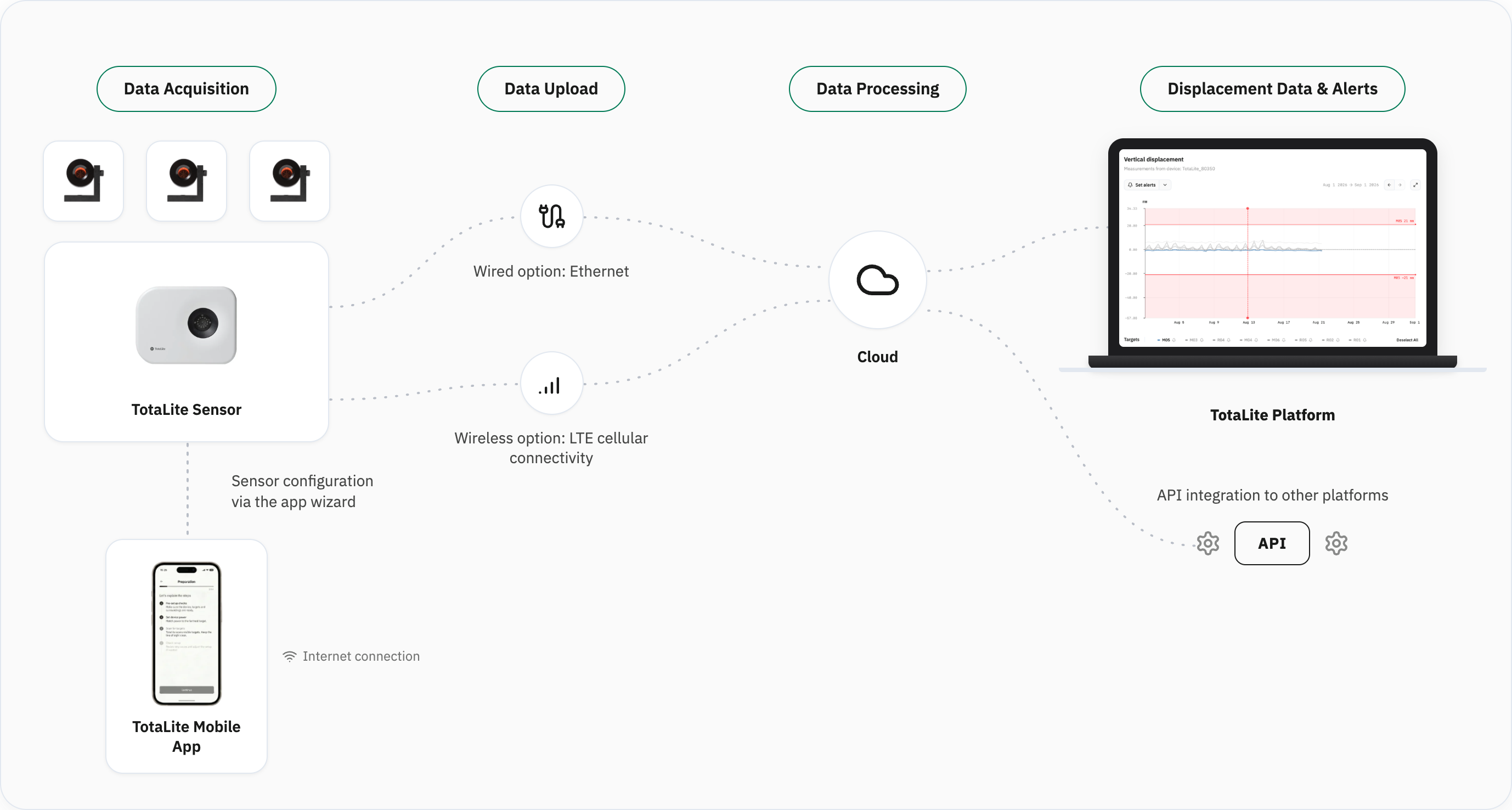 *NEW*System Diagram-selection.png